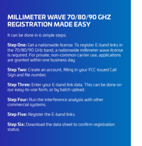 Milimeter Wave 70/80/90 Registration Made Easy